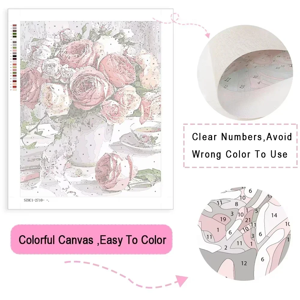Peinture à l'huile DIY par num - Frieren Anime Merchandise avis et prix